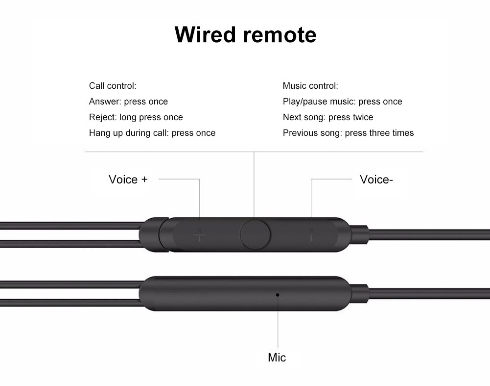 Wired Earbuds, BlitzWolf Graphene Earphone Stereo HiFi Noise Cancelling In-ear Wired Control Earphone with Microphone and Volume Control for All 3.5mm Interface Device