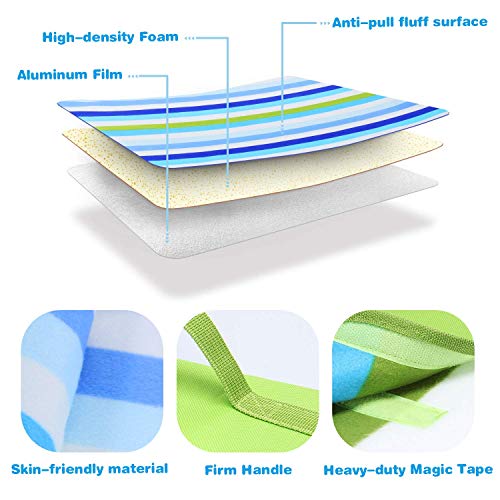 WolfWise Waterproof Picnic Blanket, Extra Large 79"x79" Sandproof