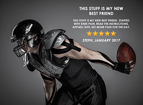 5 Physix+Gear+Sport+Kinesiology+Guide