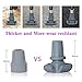 High Performance Crutch Rubber Tips,1 Pack of 2, Gray, 7/8 Inch