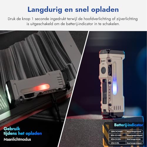 WUBEN X4 EDC Lanterna plana com luz RGB | minide 1500 lúmens com interruptor tático e ímã,portátil IP65 com clipe de bolso e USB-C para camping, verificações
