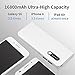 SOLICE® High Capacity 16800mah External Battery Power Bank Portable Charger Backup Pack with LED Light Dual USB for iPhone & ipad Samsung Galaxy and More