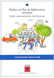 Réaliser un plan de déplacements entreprise