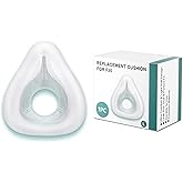 Unsvorns 1 Pack Full Face Replacement Cushion for AirFit F20 Large, Full Face CPAP Mask Accessories for ResMed AirFit F20 (Large)