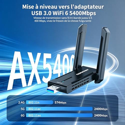 COMFAST WiFi Stick 6E, WiFi Stick for PC AX5400 Mbps Tri-Band 6GHZ / 5GHz / 2.4GHz USB WiFi Key, Powerful WiFi Adapter Compatible with Windows 11/10, WPA3, MU-MIMO