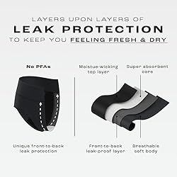 Bambody Period Underwear for Women - Absorbent