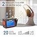 iTronics Projection Alarm Clock Radios for Bedroom, Alarm Clock with AM/FM Radio, Adjustable Loud Alarm and Backlight LCD Big Digits, Alarm Clock Radio with Projection on Ceiling, USB Phone Charger