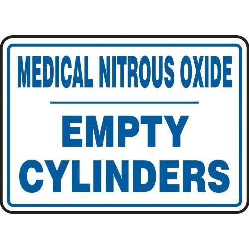 Thing need consider when find nitrous oxide warning sign? Allace Reviews