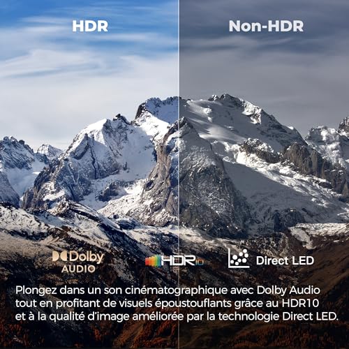 FPD 32 Inch Smart TV - (81 cm) Google TV with Google Play, Google Cast, 720p HD Television, HDR 10, Dolby Audio, Voice Remote, Live TV Streaming