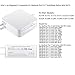 HUM Repalcement Charger for MacBook Pro,85w L-Tip Power Adapter Ac Charger for MacBook Pro 13inch/15inch/17inch (85-L)