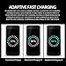 Adaptive Fast Charger kit,Wall Charger Adapter Compatible with Samsung Galaxy S8/S9/S10 Plus/note8/9, Include 2X Charging Adapter + 2X Type-C Cable (2 Packs) -Black