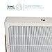 Home Revolution 3 Replacement HEPA Filters, Fits Blueair 500/600 Series 501, 503, 505, 510, 550E, 555EB, 601, 603, 605, 650E Air Purifier Models