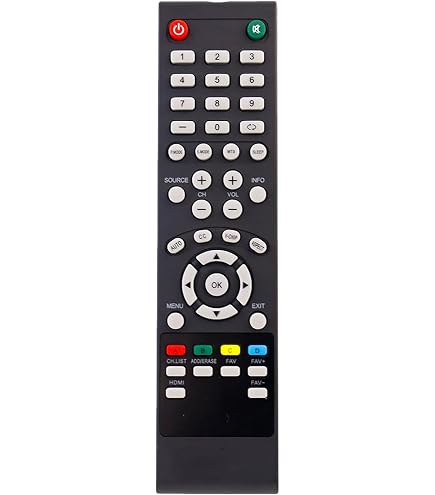 Amazon.com: Replacement Remote Control Fit for Seiki TV SC391TS LC