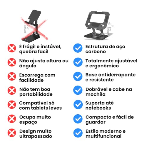 Suporte para Tablet em Metal Resistente Articulado Dobrável Base Rotativa 360º Ajustável Antiderrapante Estável e Portátil Compatível com Dispositivos de 4” a 13” polegadas (Preto)