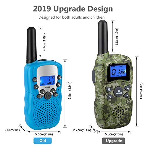 2 Wishouse+Rechargeable+Talkabout+Birthday+Camouflage