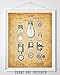 Edison Bulb Base - 11x14 Unframed Patent Print - Makes a Great Gift Under $15 for Electricians and Engineers