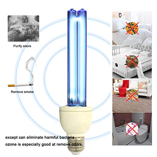 1 Germicidal+Light+Ultraviolet+Covers+300sq