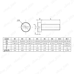 QuarkMRO - PVDF Plastic Slotted Cheese Head Screws