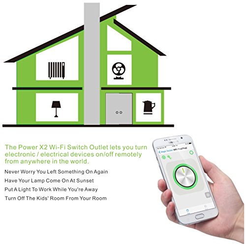 ROCAM WiFi socket-001 WiFi Socket, White