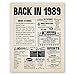 8x10 1989 Birthday Gift // Back in 1989 Newspaper Poster // 36th Birthday Gift // 36th Party Decoration // 36th Birthday Sign // Born in 1989 Print (8x10, Newspaper, 1989)