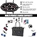 Laptop Bag for Women, 15.6 Inch Multi-Pocket Water Resistant Laptop Briefcase Versatile Work Tote Bag for Business/Travel/Shopping[L0016/Darkgray]