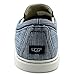 Ugg Australia Fierce Washed Denim Women Round Toe Canvas Loafer