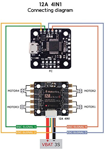 BLHeli-S 4-in-1 12A ESC Electric Speed Controller 2-3s LiPo Support Dshot 150/300/600 for FPV Racing Drone Multirotor