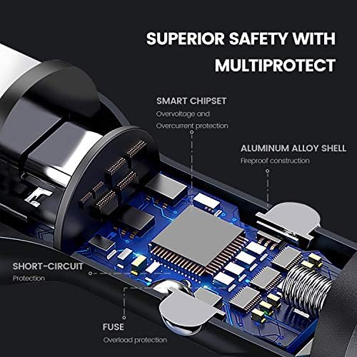 Verolink Warp Car Charger 30W [5V/6A] for Oneplus 8/8 Pro/7 Pro/7T/7T