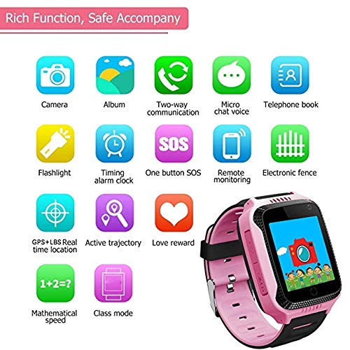 pthtechus gps
