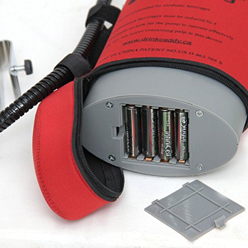 Top 10 Best Golf Club Shaped Flask Drink Dispenser Reviews 20192020 on