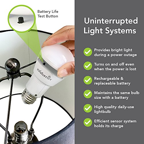 safelumin SA19450U50 Rechargeable Light Bulbs Cool White Emergency