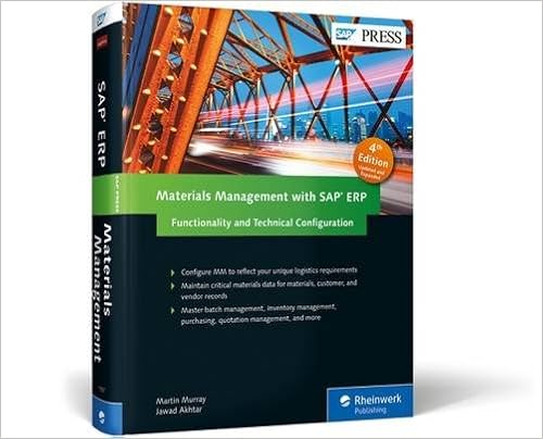 Reddit Books Download Materials Management With Sap Erp Functionality And Technical Configuration Sap Mm 4th Edition Sap Press Pdf 1493213571 By Jawad Akhtar Free Ebooks And Audiobooks To Read Online Or Download