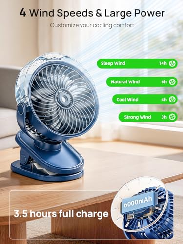 Ventilatore a Clip con Nebbia, 6000mAh USB-C Ricaricabile Mini Ventilatore Personale, 4 Velocità – 360° Girevole, Silenzioso, Luce LED per Passeggino, Carrello da Golf, Campeggio, Ufficio & Viaggio