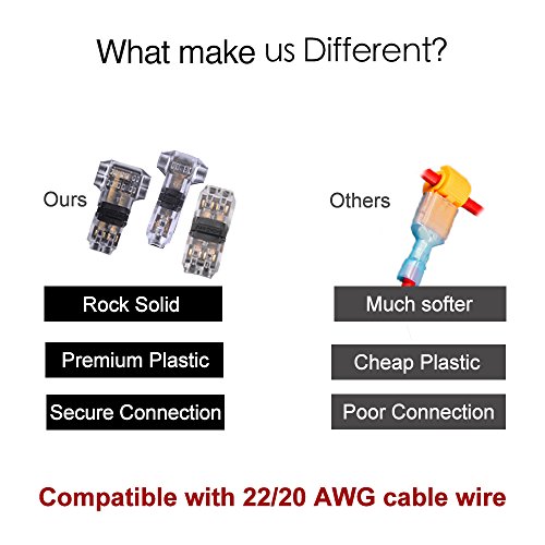 2 Wire+Connectors+Set+Solderless+Wire+stripping