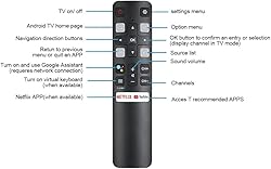 BESIA New Remote RC802V FNR1 fit for TCL TV 40S334