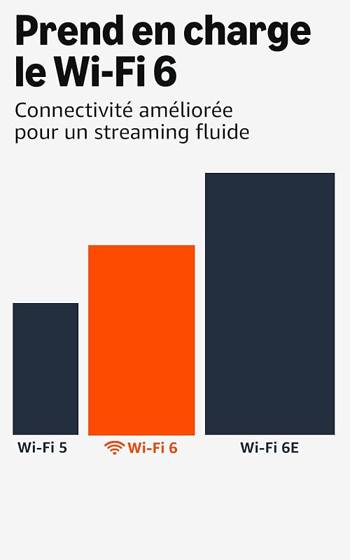 Fire TV Stick 4K Plus, avec prise en charge du Wi-Fi 6 et des technologies Dolby Vision/Atmos et HDR10+, Trouvez vos séries plus rapidement avec Alexa+