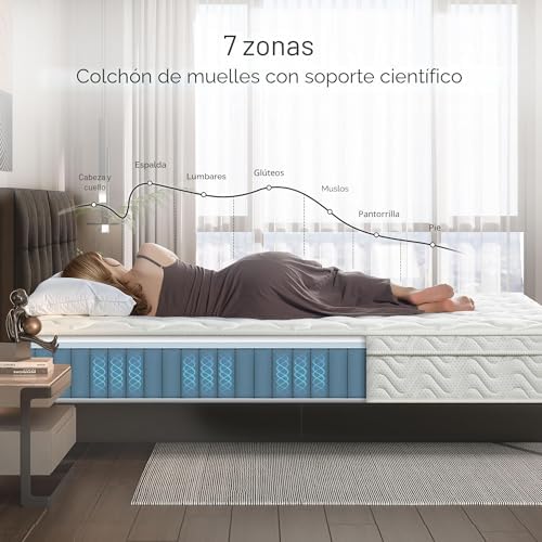 Colchão híbrido 140x200 com 7 molas de bolso Zone, com espuma, altura de 26 cm, firmeza média, tratamento antiácaro e antibacteriano (branco)