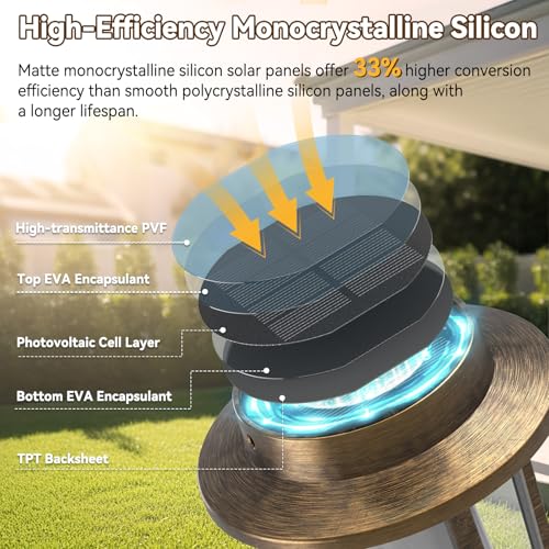 TuyLuxe Solar Lights for Outdoor Hanging/Standing, Solar Lanterns for Outdoor Warm White, IP65 Waterproof Retro Solar Lights, Garden Decoration with Clips for Outdoor Garden, 2 Pieces (Bronze, Flame