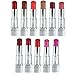 Revlon Ultra HD Lipstick