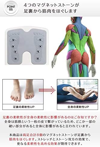 Stan ストレッチボード ふくらはぎ 足首 足 ストレッチ 6段階調整 トレーナー監修 15種目以上の種目を載せた説明書付 ストレッチングボード アキレス腱 背中 健康器具 ストレッチ器具 B079md6nx2 2 640円 大人気 New Arrival 最安値挑戦 年中無休 高品質 通販