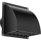 HG Power 5 Inch Dryer Wall Vent Cover with Removable Screen, Black | Metal Vent Cap Outside, Cushioned Non-Return Flap, Easy to Clean, Ideal for Home, Air Condition, Range Hoods, Kitchen