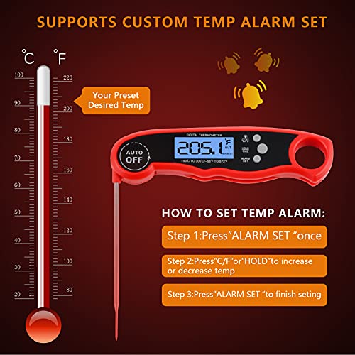 Foedo Digital Instant Read Meat Thermometer with Dual Probe for Cooking