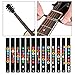 Guitar Trainer | Color Coded Fretboard Fret Map Note Stickers for Beginner / Learning (guitar stickers) (1)