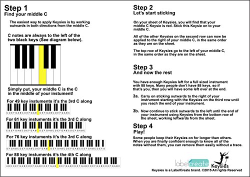 New - Keysies All Notes. Complete Note Range Piano Stickers For All Sizes of Keyboard