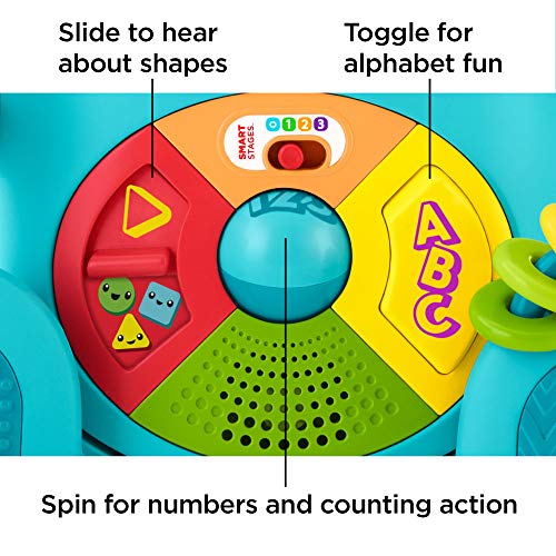 514YhXNrlUL - Fisher-Price Dance &amp; Groove Rockit