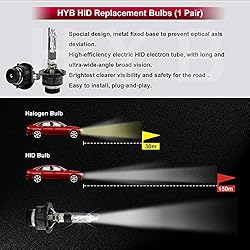HYB 8000K 35W D2R Auto Xenon HID Headlight
