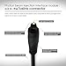 Toslink Digital Optical Audio Cable, GearIT Pro Series TOSLINK Digital Optical Audio Cable 6 Feet for HDTV, PS3, Tivo, Sound Bar, Stereo Receiver and Home Theater System - Black