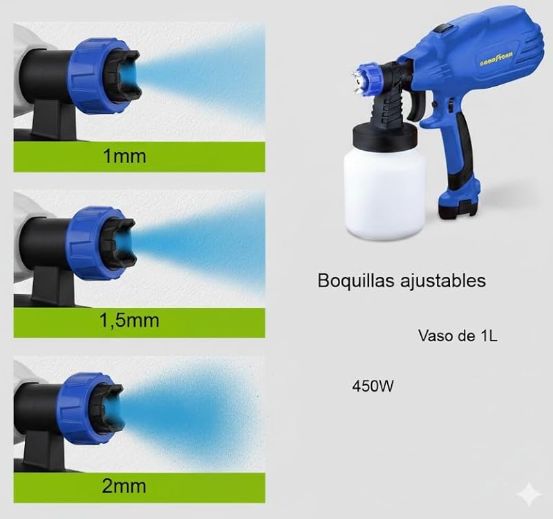 - Pistola de Pintura Elétrica 450W, Turbina de Pintura de Parede e Teto com 3 Bicos Intercambiáveis, Pistola de Verniz e Laca de Mobiliário, 1L Cup, 38000 RPM