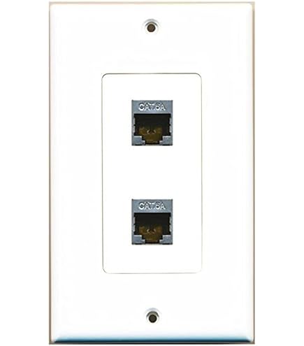 Piastra Parete RJ11/RJ12 E Doppia Porta Ethernet CAT6 - Riteav