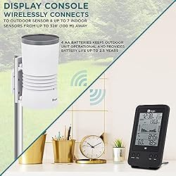 Logia 3-in-1 Rain Gauge Weather Station with